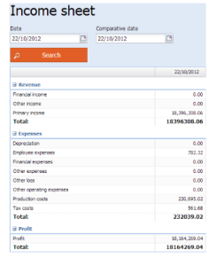 General Ledger